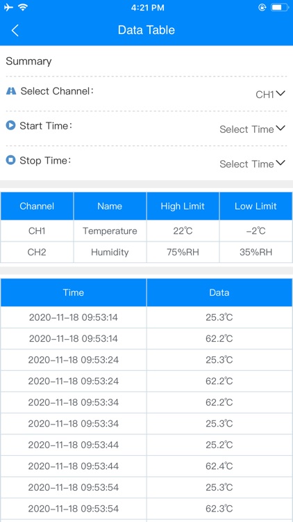CoChain screenshot-3