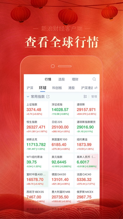 新浪财经-专业财经新闻热点资讯