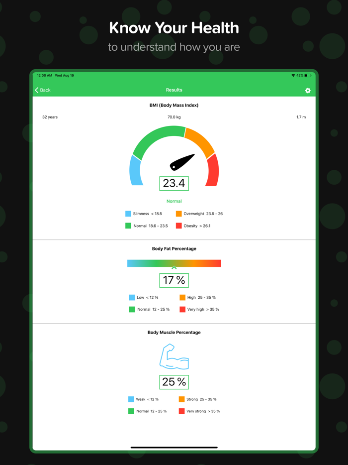 BMI  Weight Calculator
