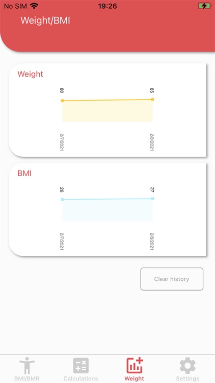 BMIBMR Calculator