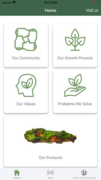 【图】My Local Leaf(截图1) 【图】My Local Leaf(截图1)