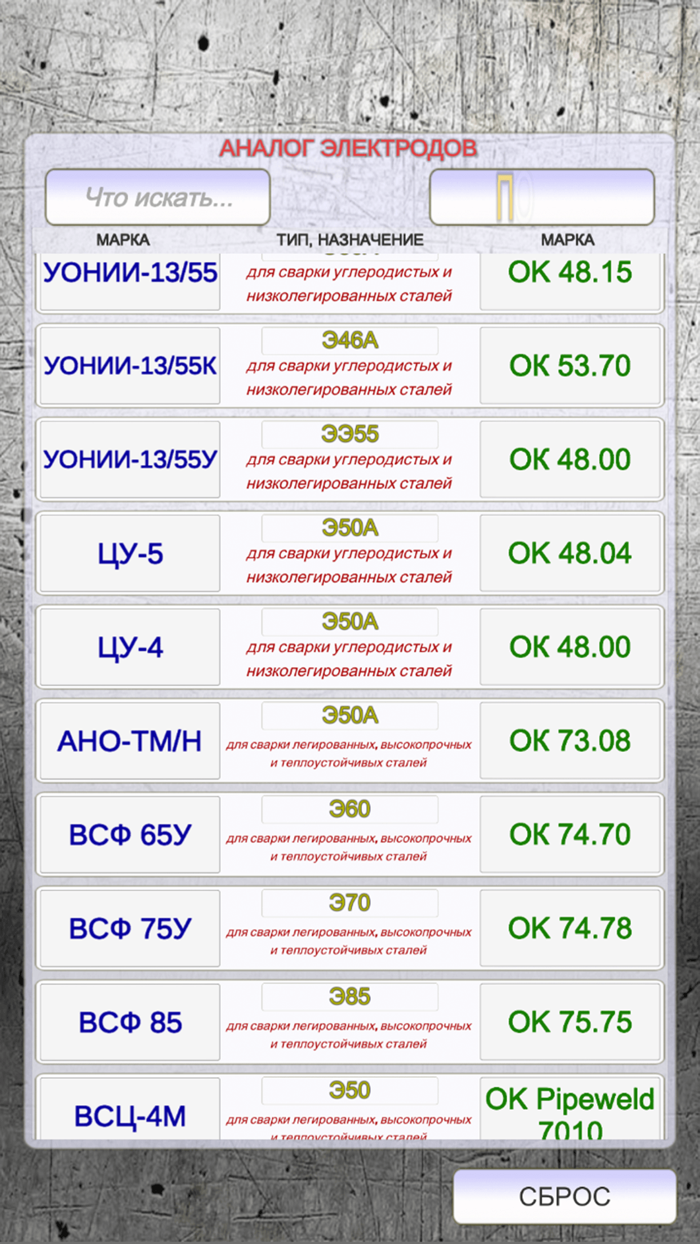 АНАЛОГ ЭЛЕКТРОДОВ