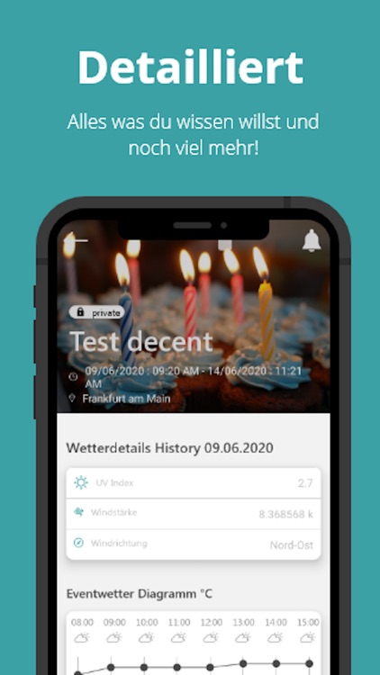 Eventwetter