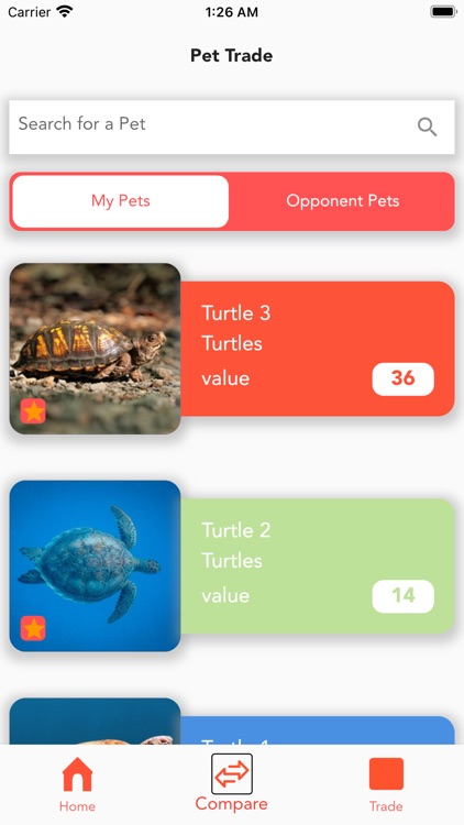 Fairella - Pet Values