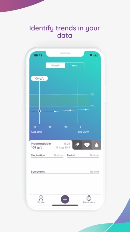 Luma: Haemoglobin Tracker