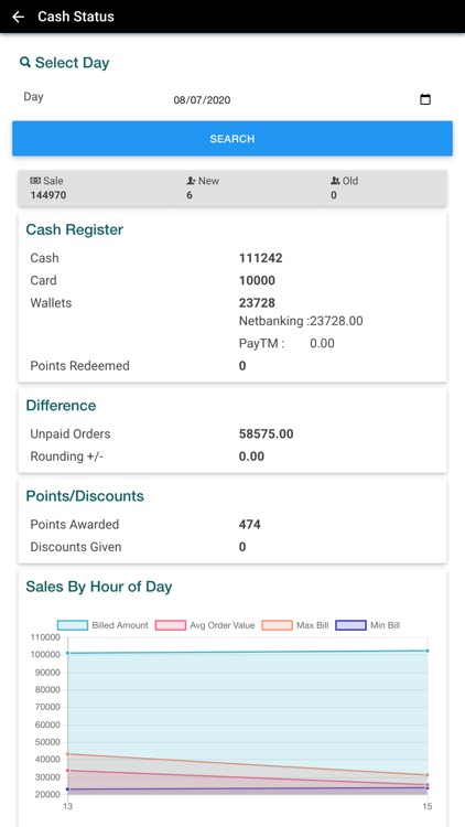 iRetaill Stats screenshot-5