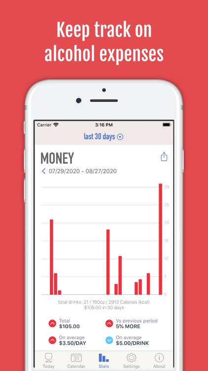 DrinkControl: Alcohol Tracker screenshot-5