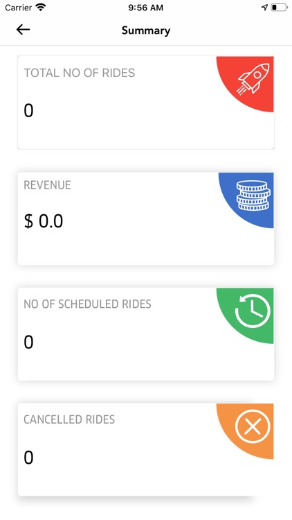 Expree Provider screenshot-3