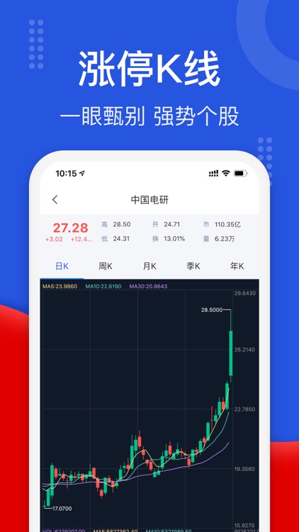 涨福股票-配资分析交流平台