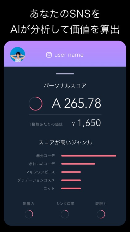 meeeeme(ミーム)SNSをもっと楽しくするアプリ