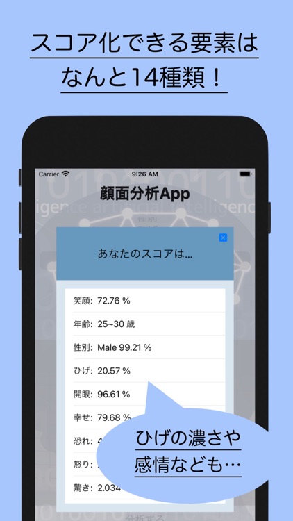 顔面分析App