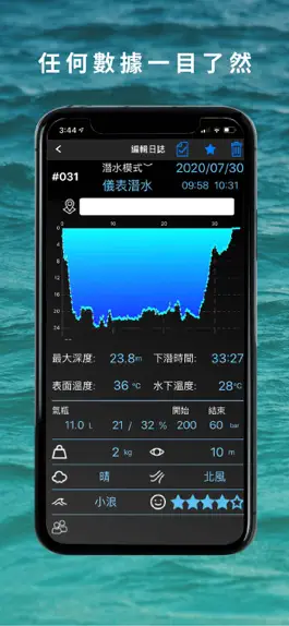Game screenshot DiveStory mod apk