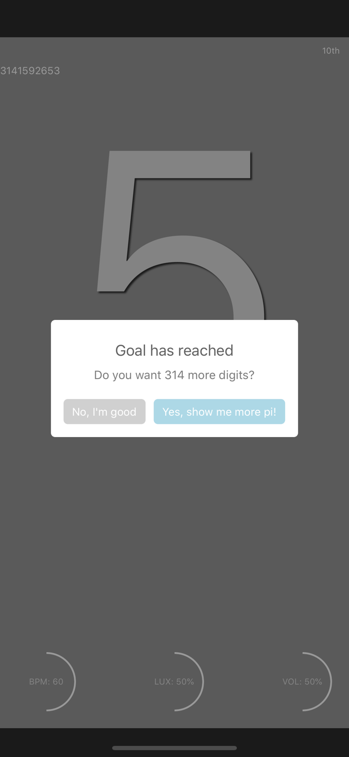 Sleepy Pi - power of π