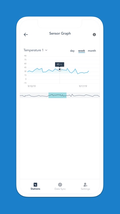 FieldKit.org