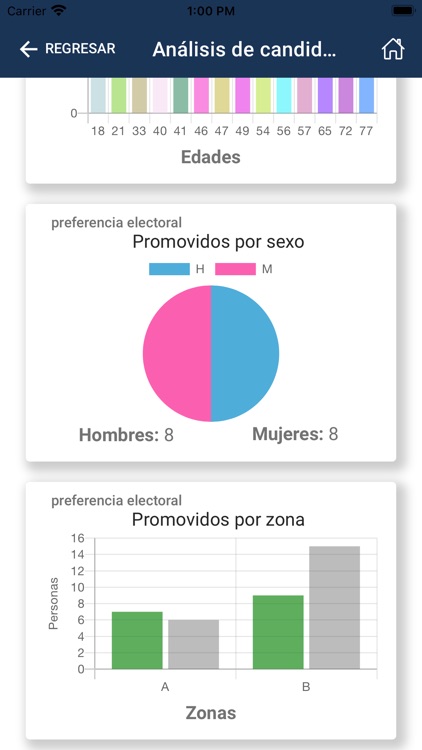 Electio Sinaloa screenshot-4