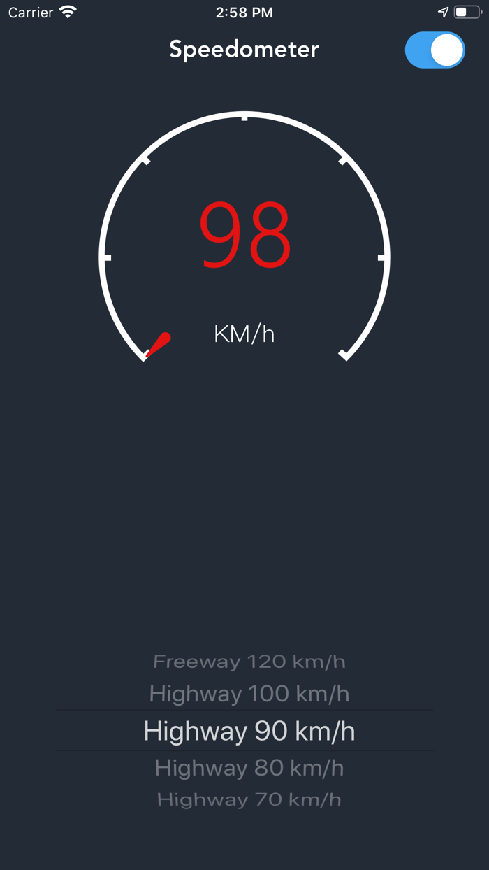 Best GPS Speedometer