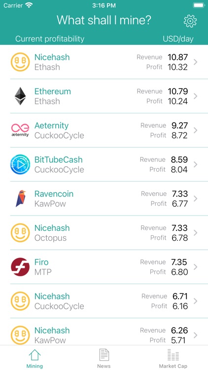 ProfiMine ASIC: What To Mine