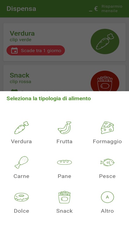 Memo Food Kit-Mai più Skaduto