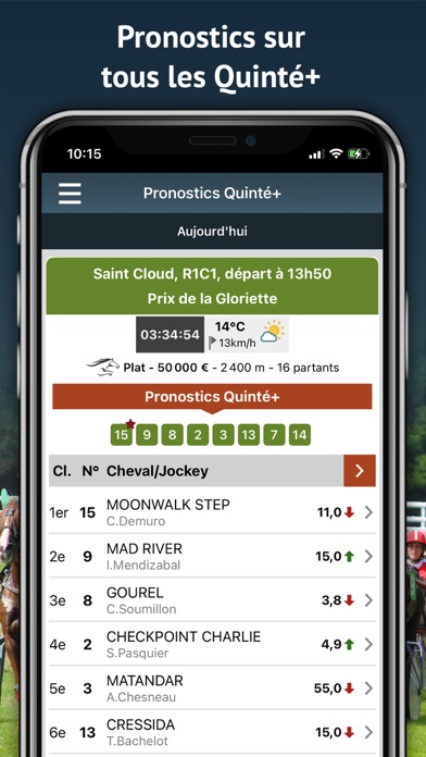 Pronosoft Pronosoft