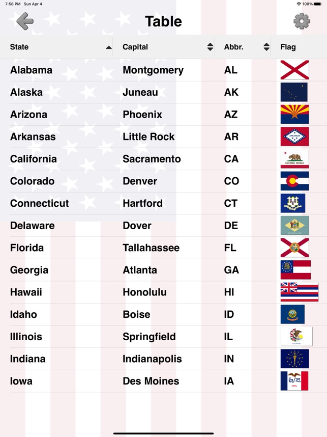 50 US States - American Quiz on the App Store