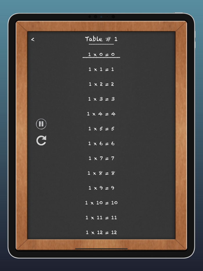 Maths Reboot Multiplication