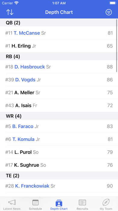 How to cancel & delete College Football Coach from iphone & ipad 3