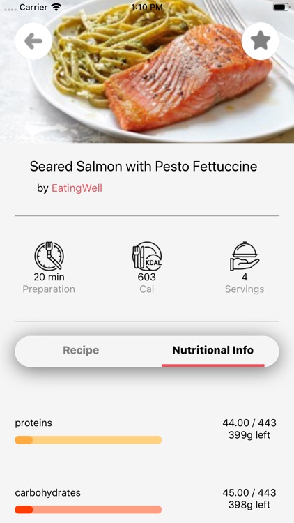 Fitme - Nutrition screenshot-6