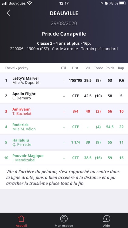 Paris-Turf Live screenshot-6