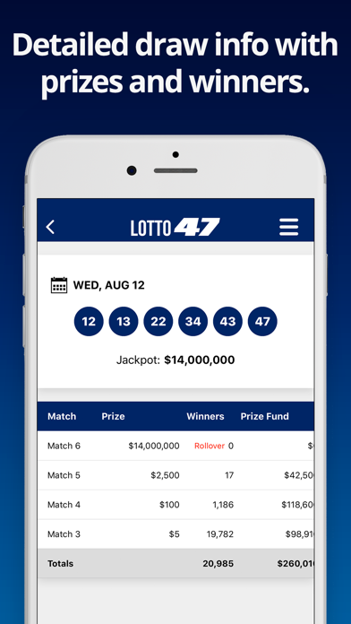 How to cancel & delete Michigan Lottery Numbers from iphone & ipad 2