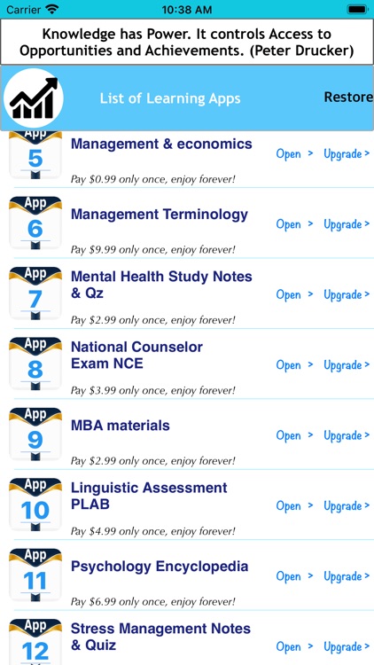 Counselor Exam materials &Quiz