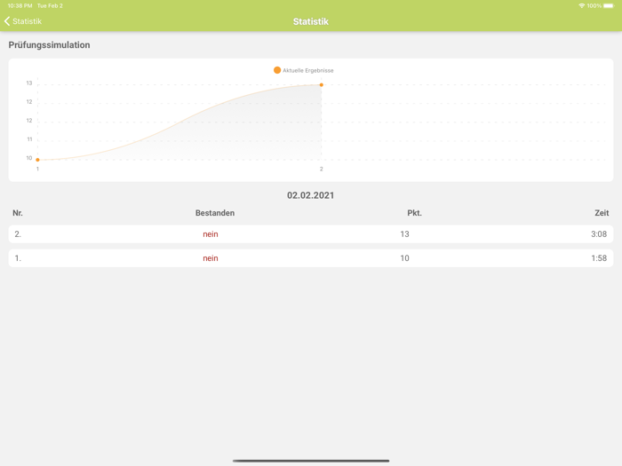 Sachkundeprüfung 34a GewO