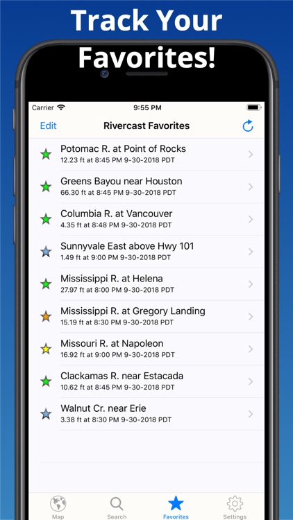 Rivercast - Levels & Forecasts screenshot-5