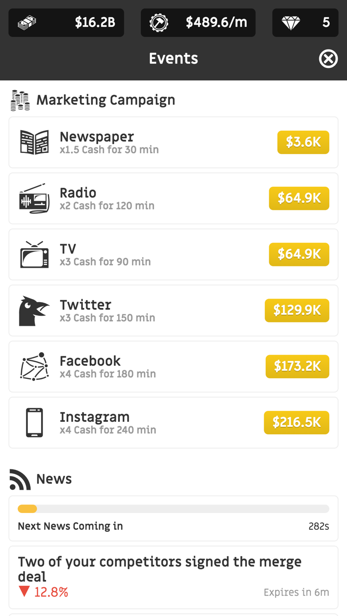 Idle Airline Tycoon - Manager