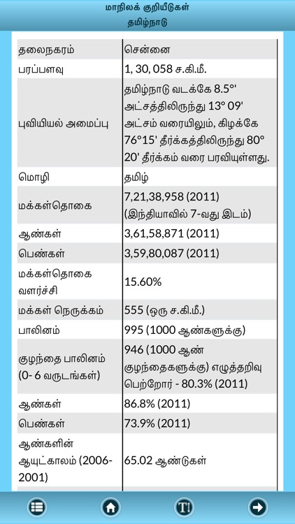 2019 Yearbook Nakkheeran screenshot-3