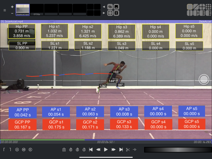 Binary Video Analysis