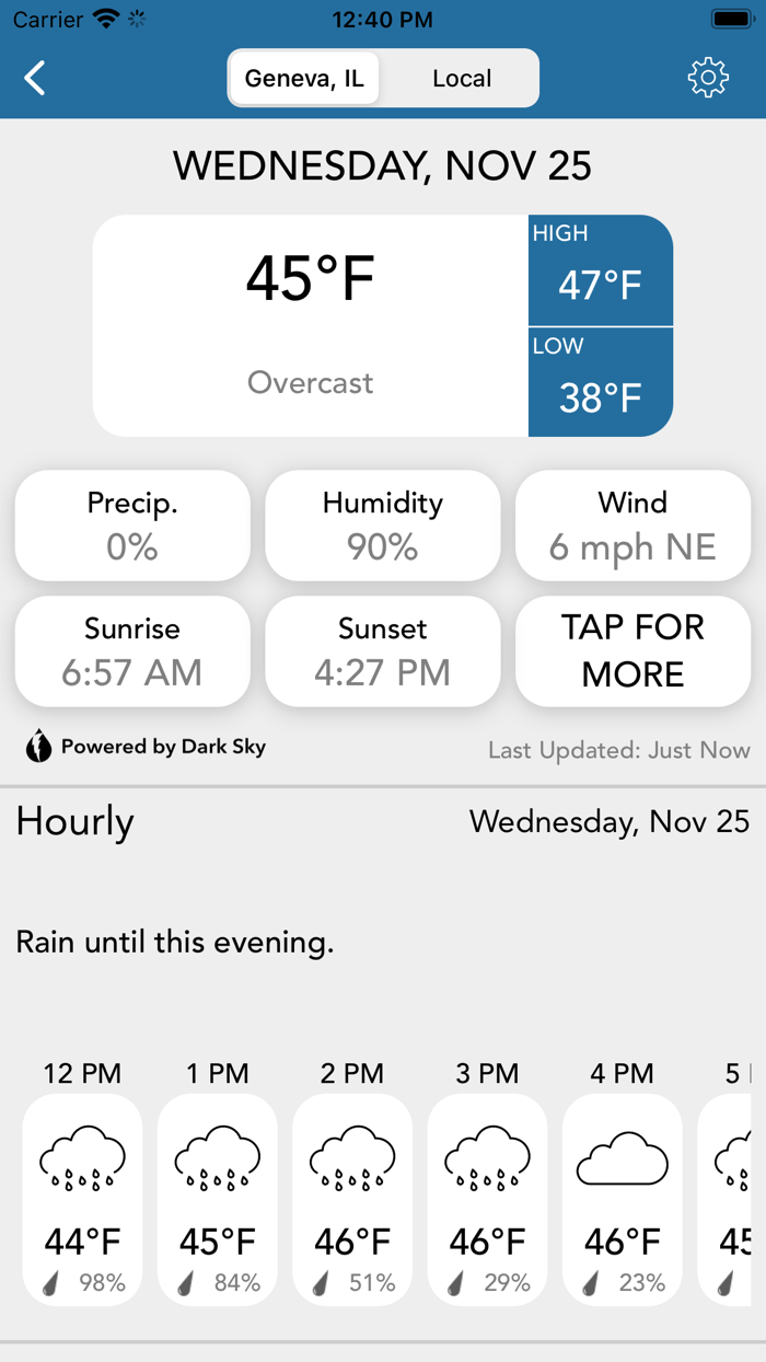 Kane County Health Dept