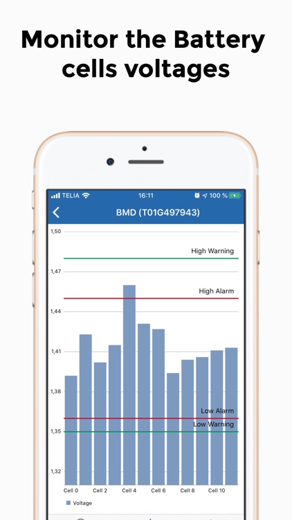 Alcad Nicad Battery Dashboard screenshot-3