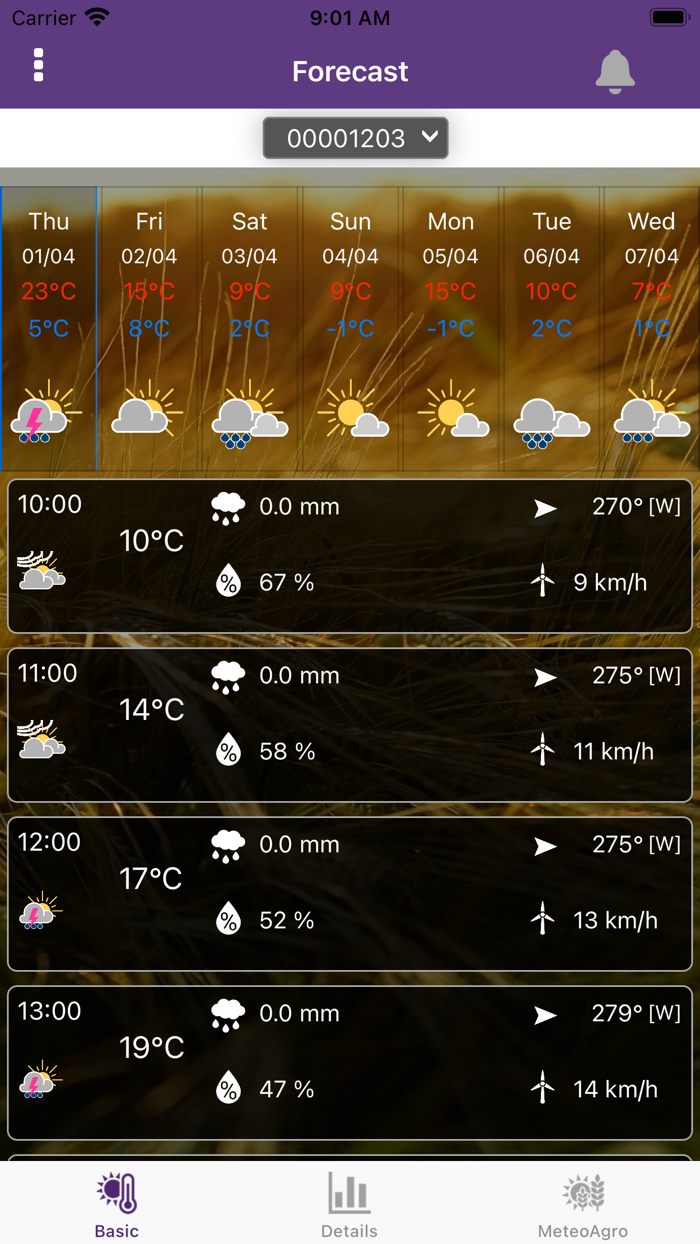 TELUS Agriculture Weather