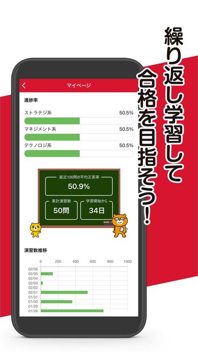 みんなが欲しかったITパスポート問題集紹介画像3