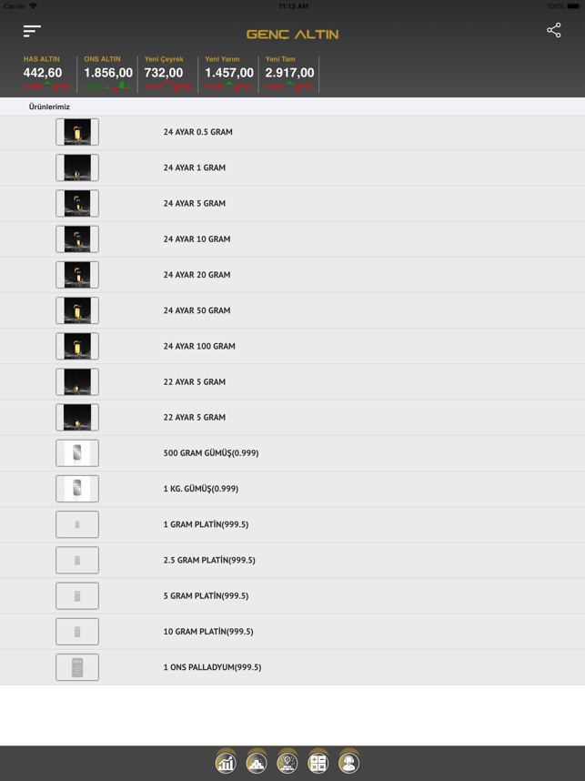 genc altin on the app store