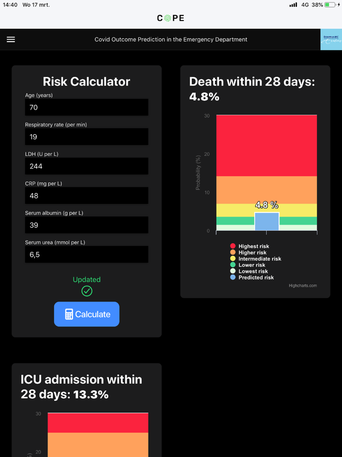 COPE Decision Support
