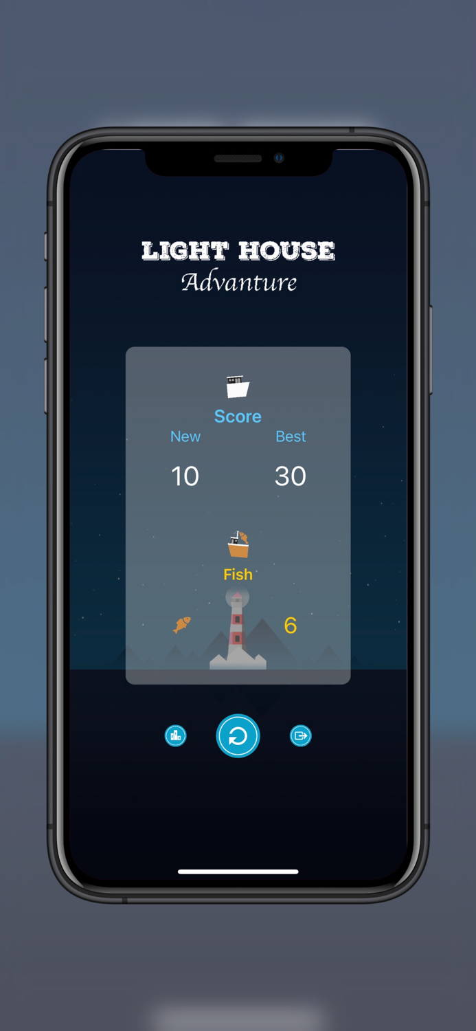 Lighthouse Adventure