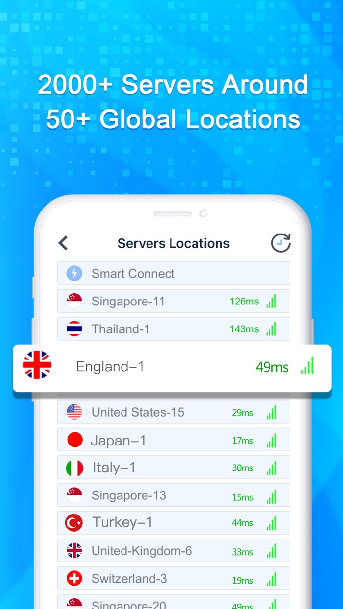 Best VPN Proxy - Fast  Secure