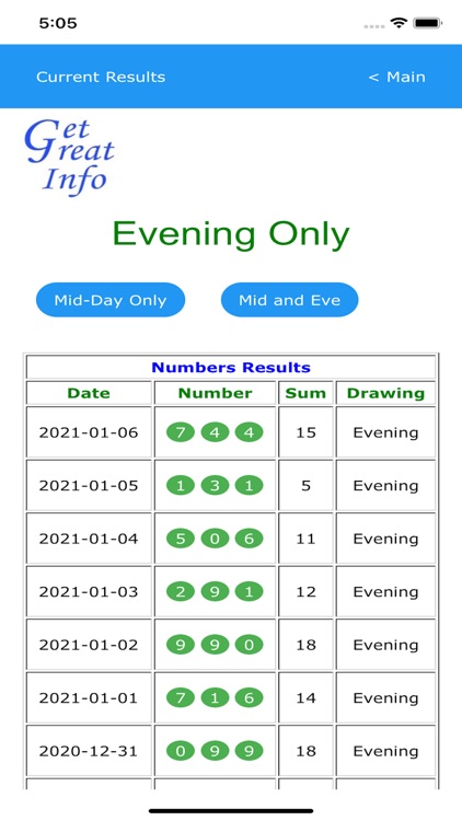 NYS Lottery Results