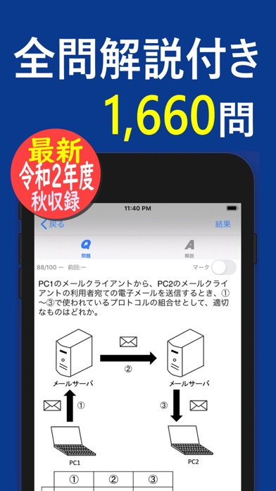 21年版 Itパスポート問題集 全問解説付 By Yasuo Nishimura Ios 日本 Searchman アプリマーケットデータ