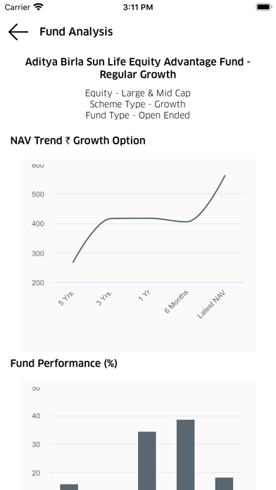 Funds Grip screenshot 2