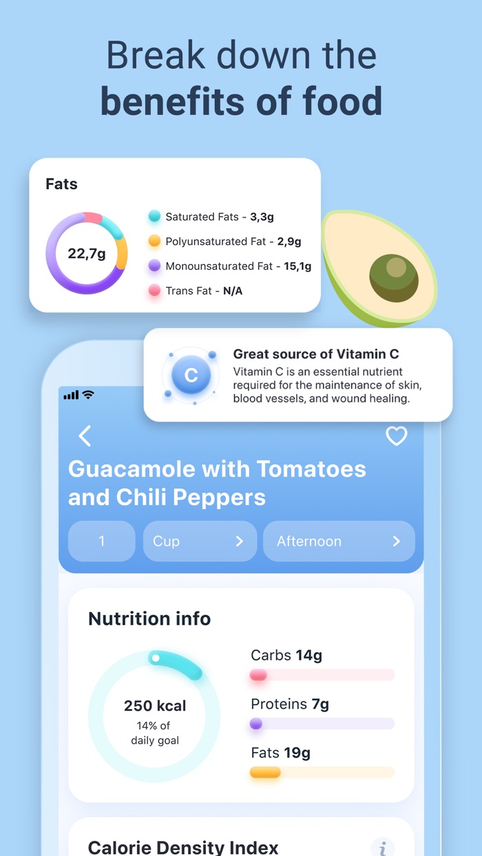 OpenPlate - Calorie Counter
