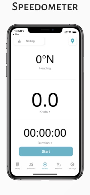 Waterspeed Sail, Paddle, Surf(圖7)-速報App