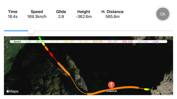 FlySafe BASE Jumping