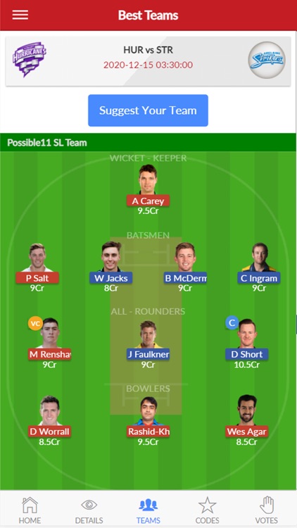 Possible11 Dream11 Prediction